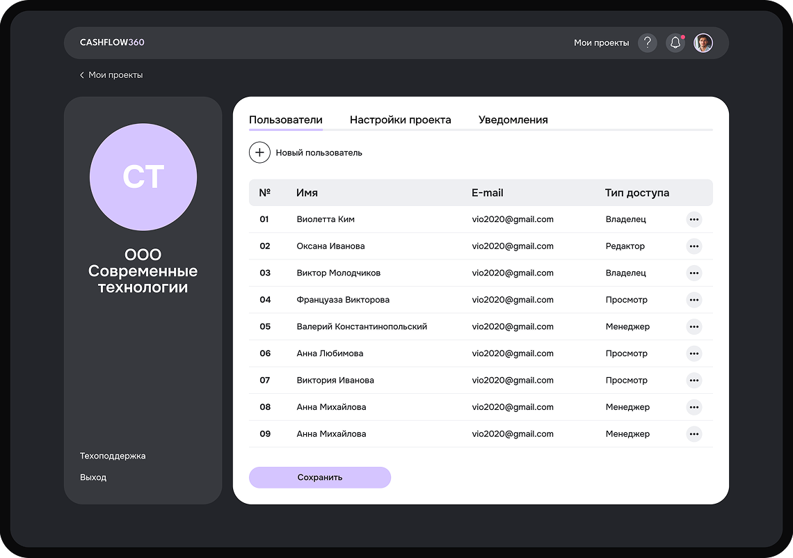 Настройки проекта в Cashflow360